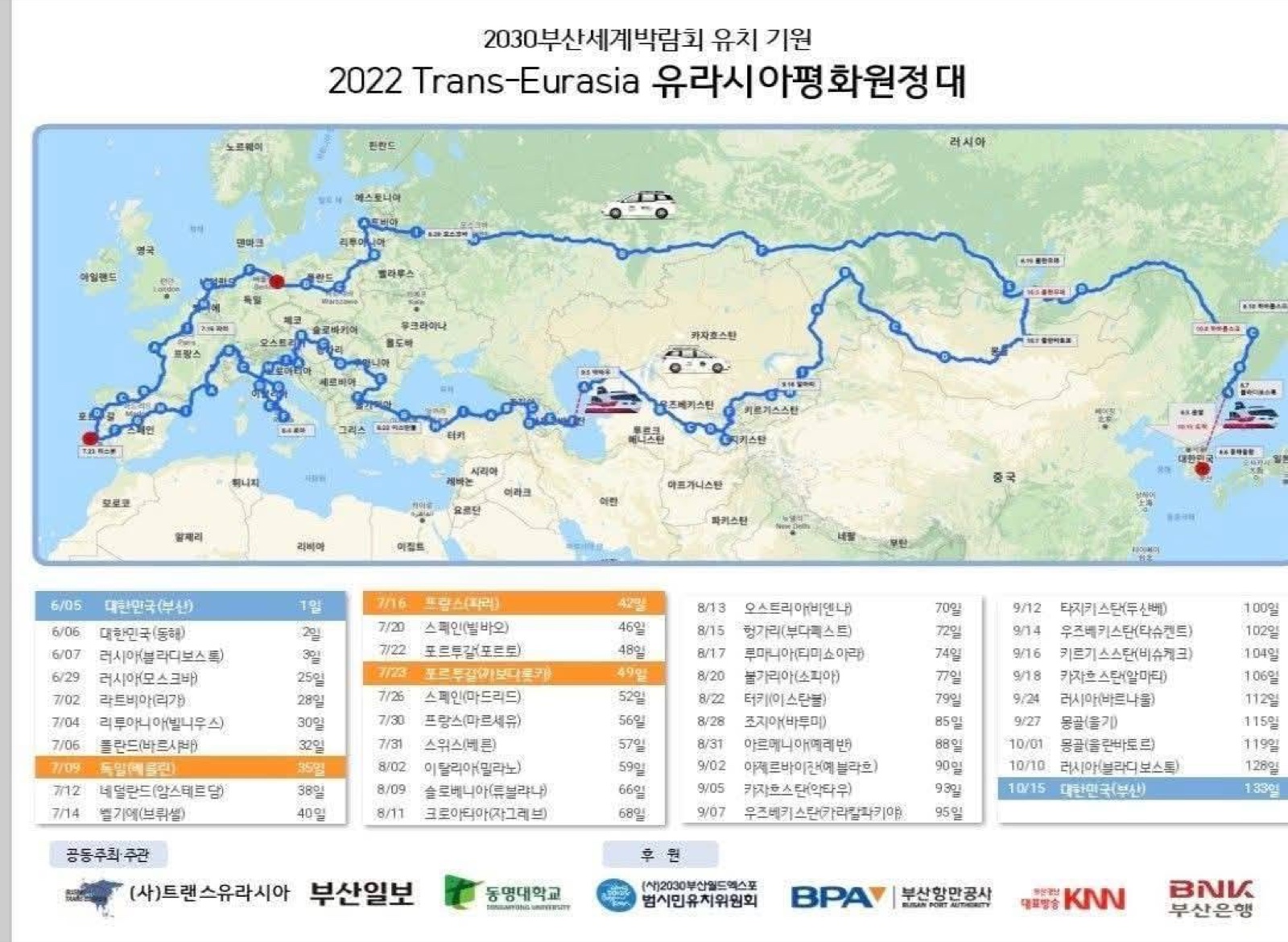 2022 유라시아 평화원정대 선행 경로 지도